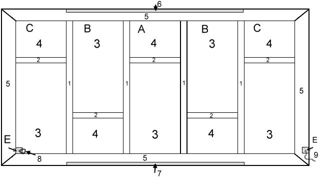 Robe-Schema